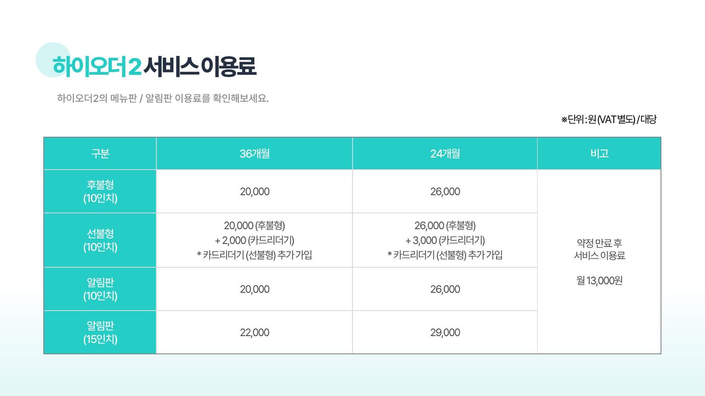 게임 기능