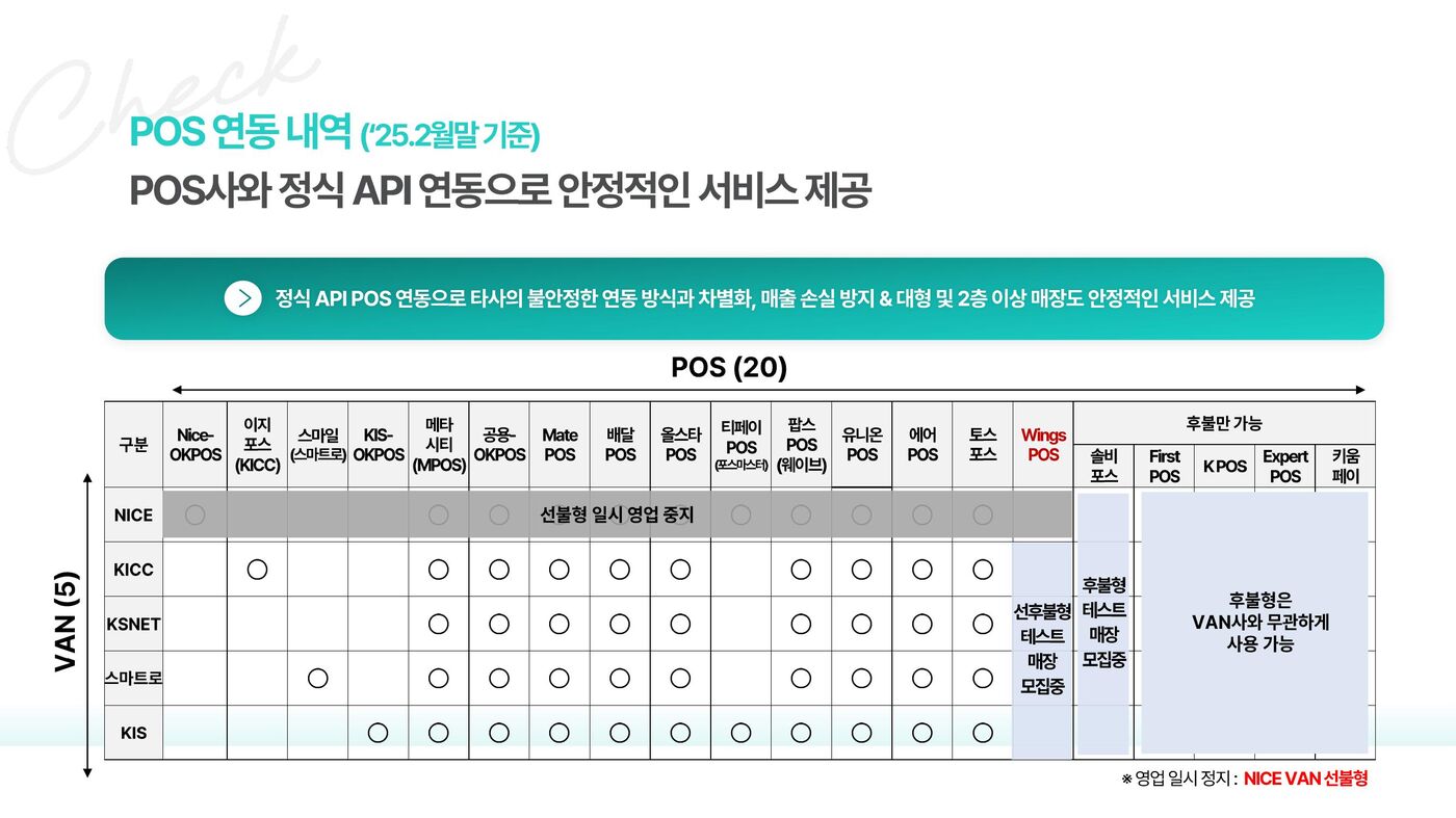 POS 연동 정보