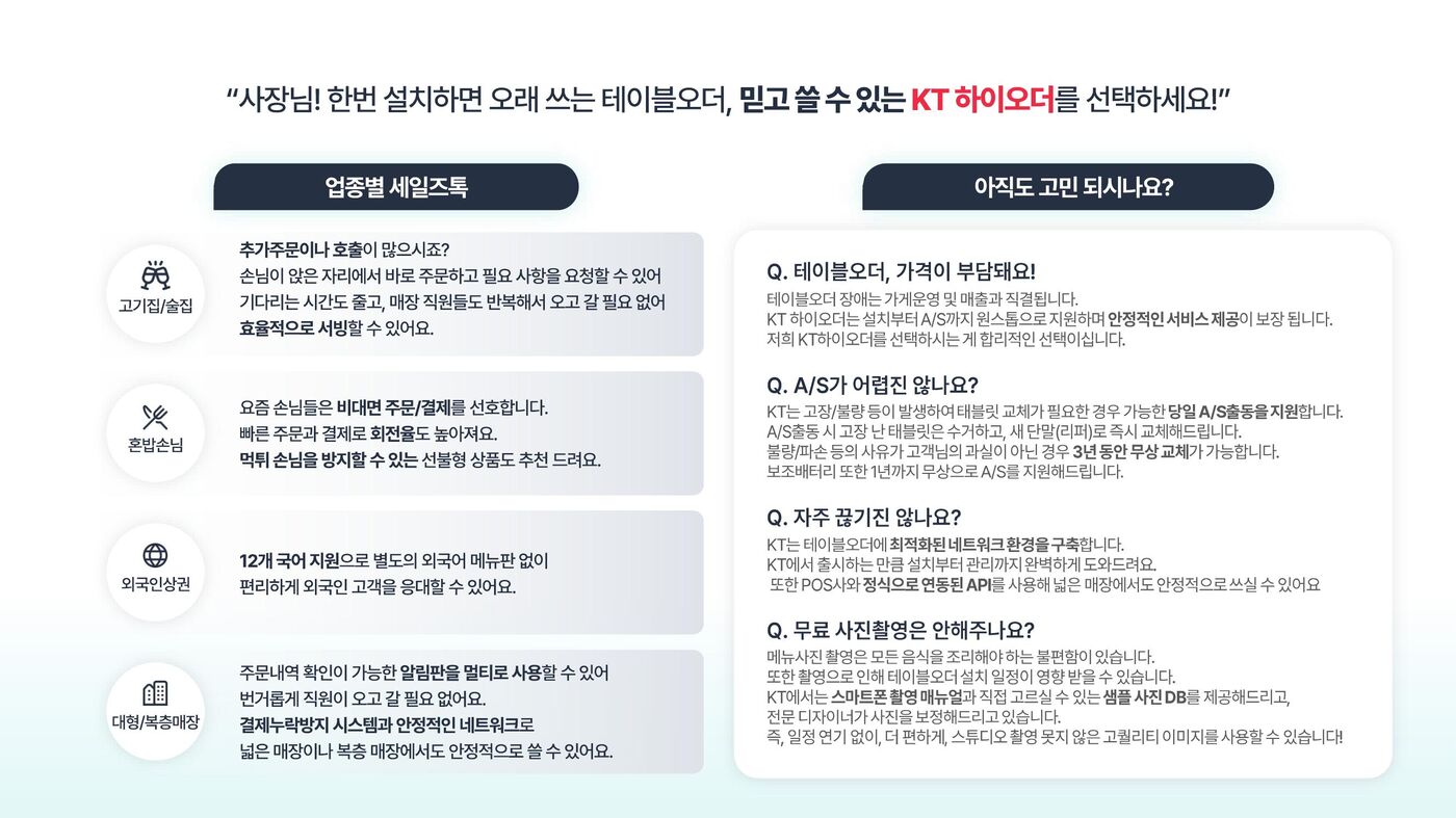 FAQ 4